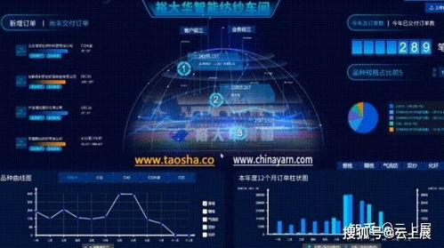 數(shù)字經(jīng)濟(jì)浪潮下的智能制造 以寶馬智能工廠為例解讀產(chǎn)業(yè)數(shù)字化網(wǎng)絡(luò)技術(shù)