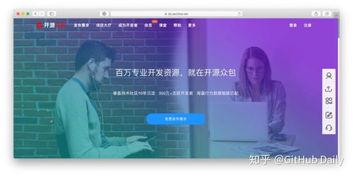 6個接軟件外包的網站 技術變現，軟件銷售新渠道
